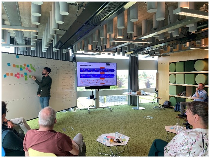AI demo's en roadmap discussie